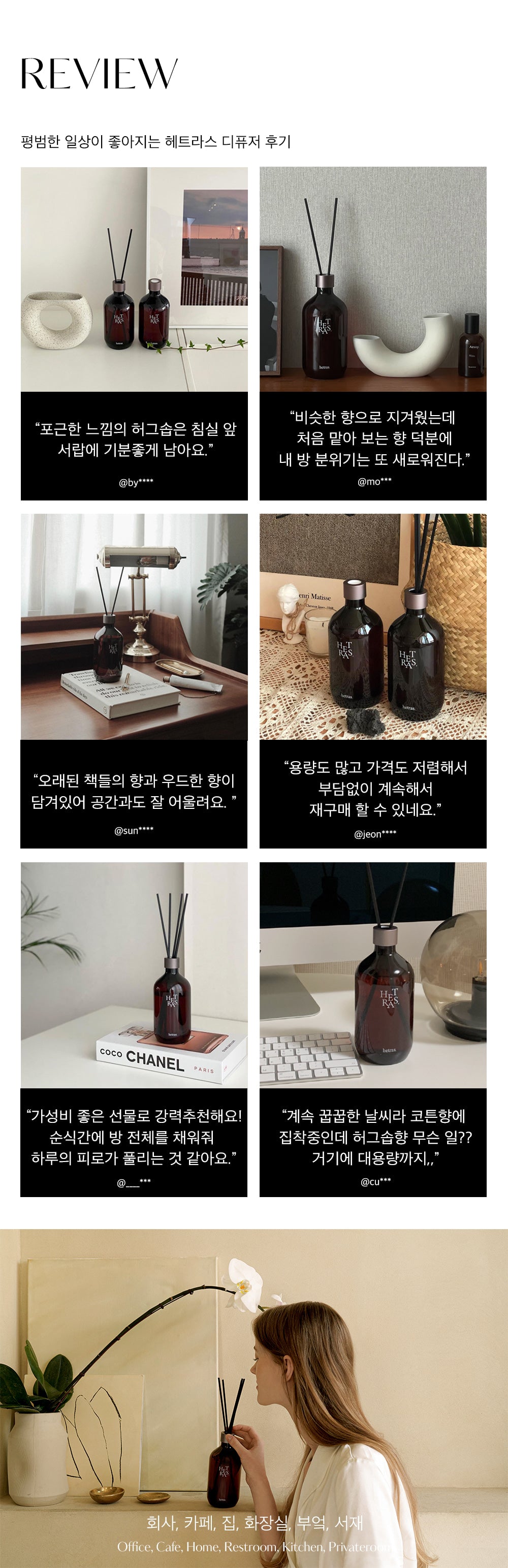Hetras Premium Diffuser 2-Pack [1000ml] from Korea